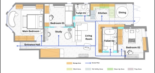 Windowless room - which one?