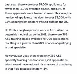 Junior Doctors Unemployment in August part 2