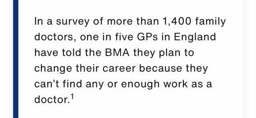 Junior Doctors Unemployment in August