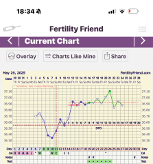 Due March 2026