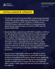 Ukraine Invasion: Part 57