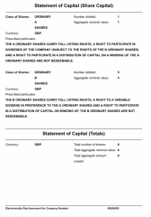 Junior Doctors Unemployment in August
