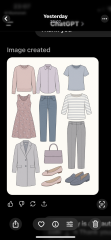 Capsule wardrobe ... it's so easy now!
