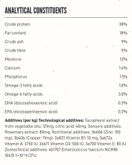 Puppy food - advice needed please