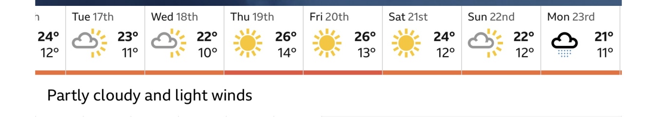 Which weather report do I believe?