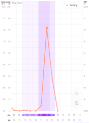 TTC#1 - Looking for Others in the Same Boat PART TWO THE SEQUEL WHERE WE ALL GET OUR BABIES???!