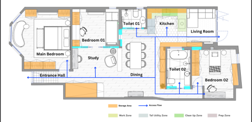 Windowless room - which one?
