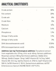 Puppy food - advice needed please