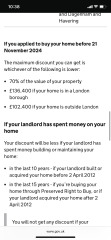 To think council housing is really unfair??