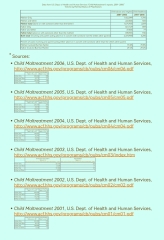 Transwoman on women's ward