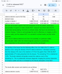 2 year old daughter swallowed a 50p coin !!!