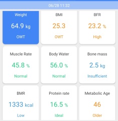 Mounjaro October starters - Thread 8!