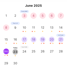 Chances this month
