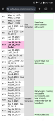 Flo app giving me wrong dates??? please help