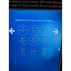 CoreVue Results- can anyone make sense?