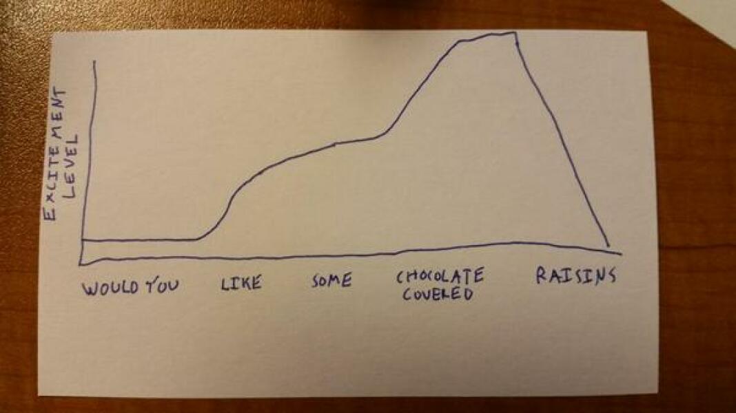 NHS Fife tries to silence nurse - Sandie Peggie vs NHS Fife Health Board and Dr Beth Upton - thread #44