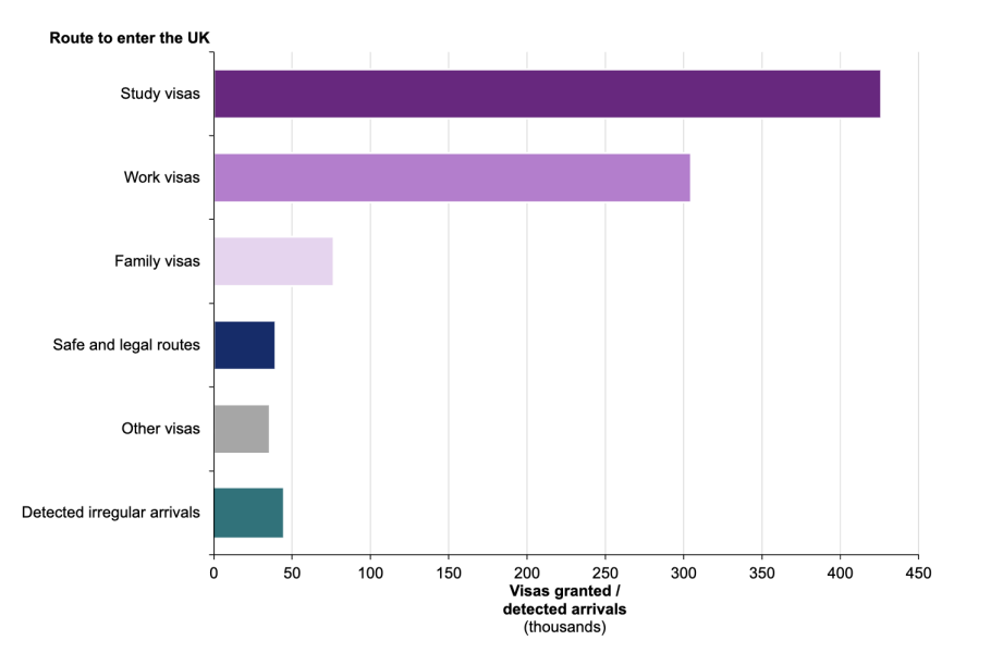 Who would you vote for in a general election tomorrow?