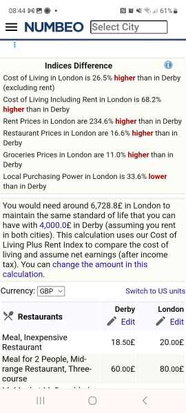 Advice re: Nursery costs