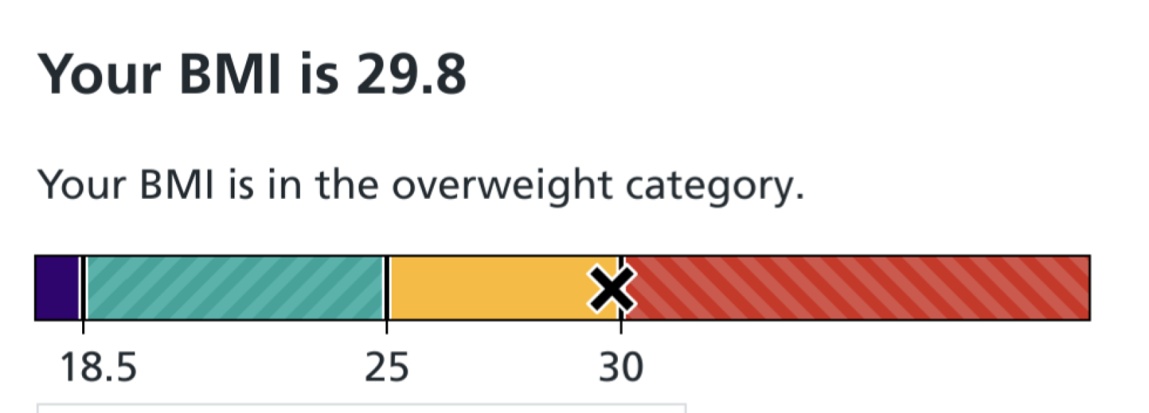 Mounjaro Feb 2025 starters (thread 6!)…