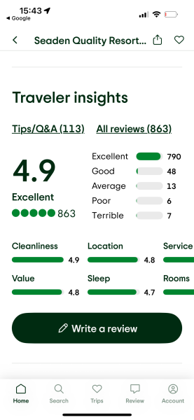 Disappointed by Turkey hotel