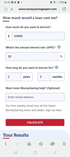 Rate my financial situation