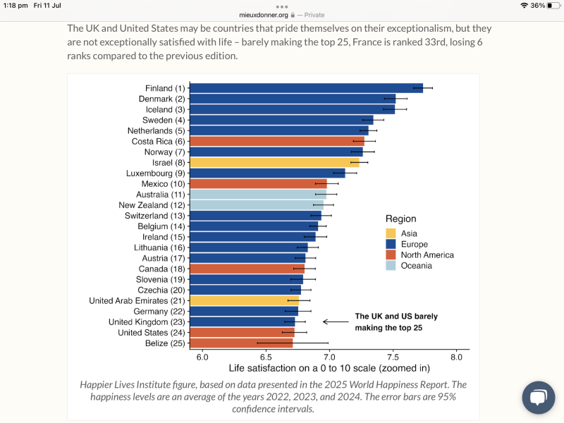 Seriously thinking about leaving the UK