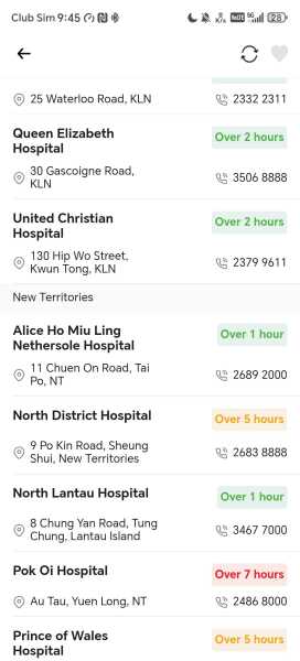 We need to start charging for NHS services