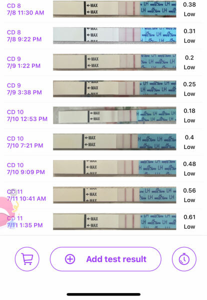 June/July TTC Thread❤️ CONTINUED