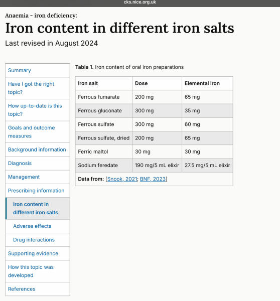 Ferrous Sulphate - How long did it take to stop hair loss?