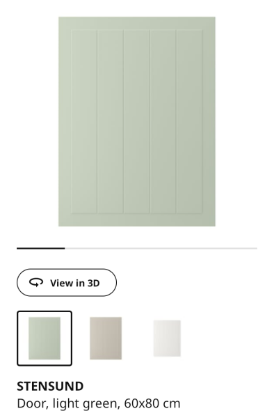 If you were buying a kitchen today, what colour would you go for?