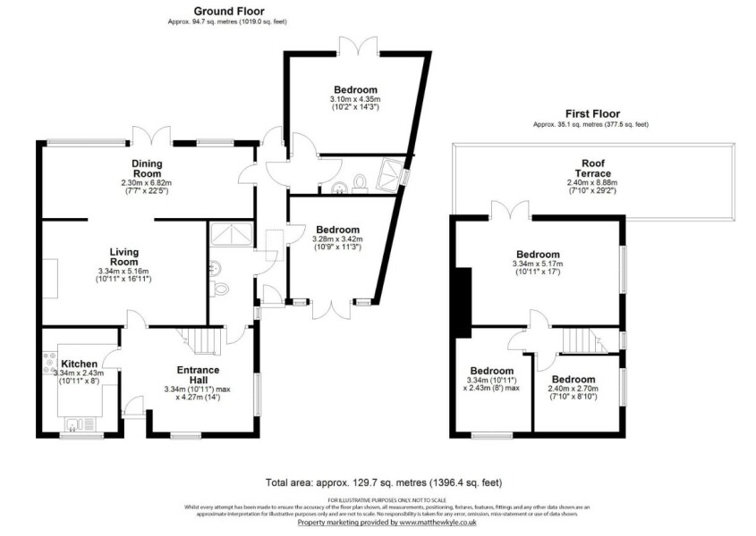 Buying Home on Greenbelt - HELP!