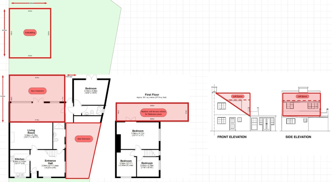 Buying Home on Greenbelt - HELP!