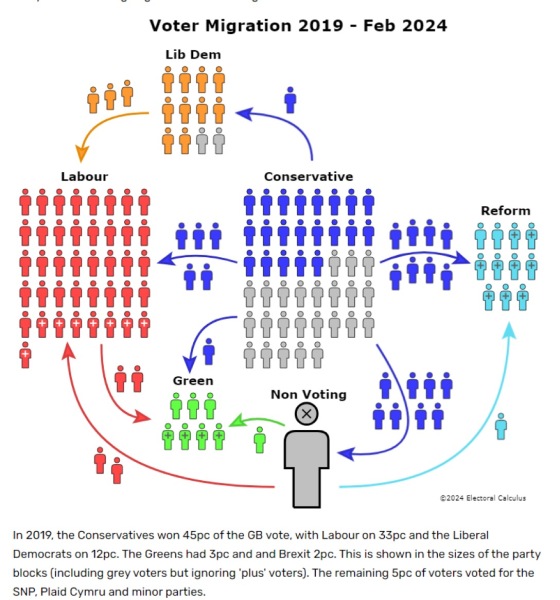 Corbyn announces Your Party