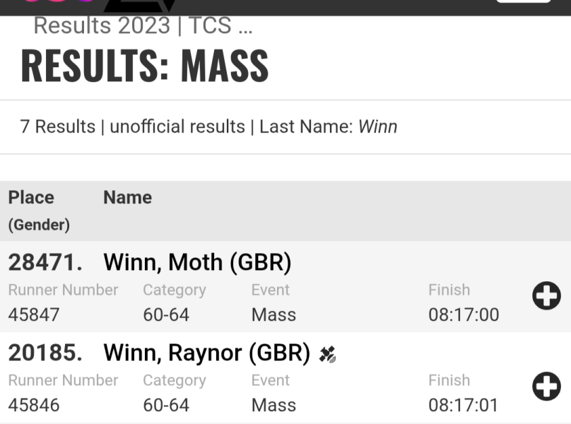 Thread 5: To feel disappointed after reading this in The Observer about the author and her husband from The Salt Path book and film?