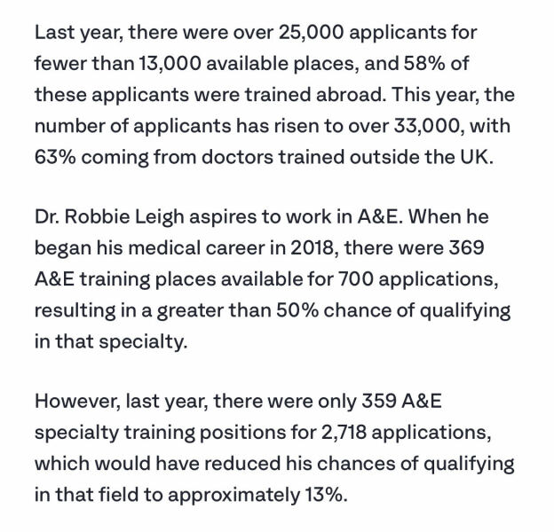 Junior Doctors Unemployment in August part 2