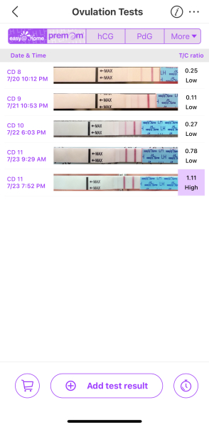 June/July TTC Thread❤️ CONTINUED