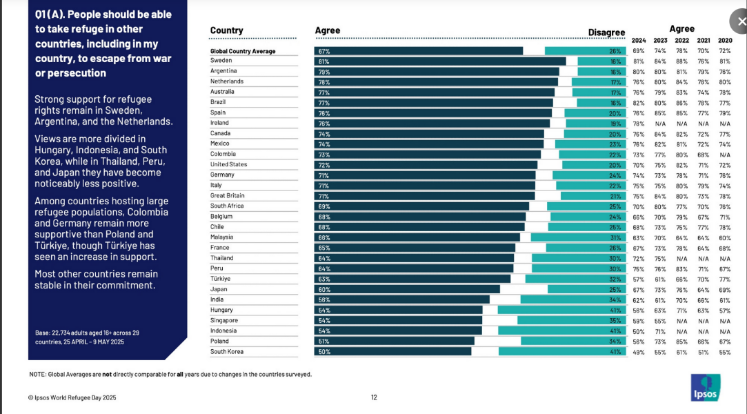 Thread 27 Starmer: He's a very clever cat