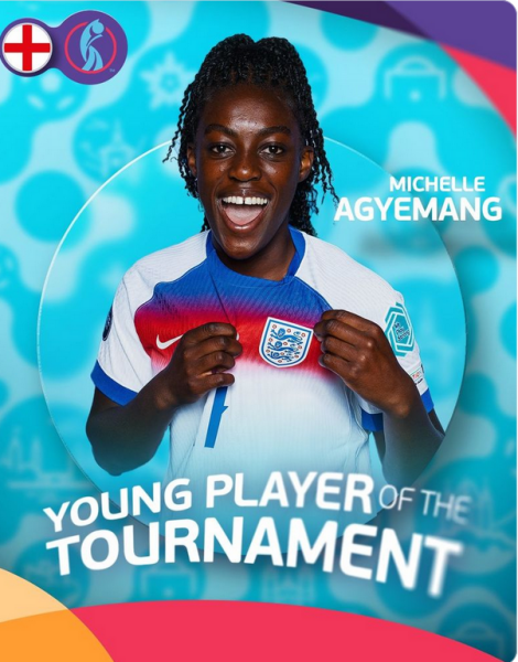 The Women's Rolling Football Thread season 2024-25