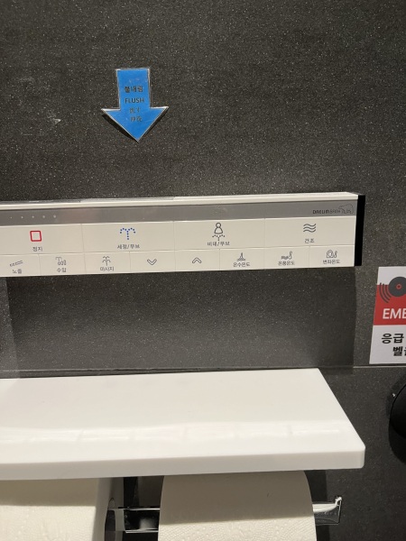 Anyone got a smart toilet?