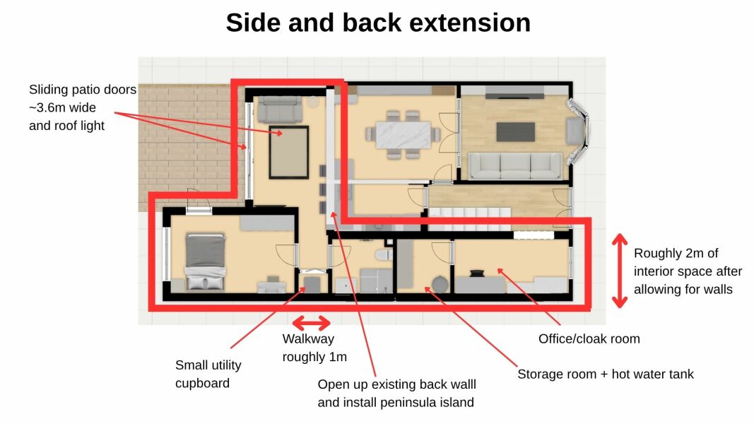 Feedback for my extension plan