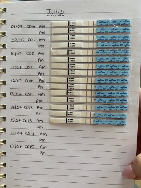 LH readings.. is CD10 too early to ovulate?