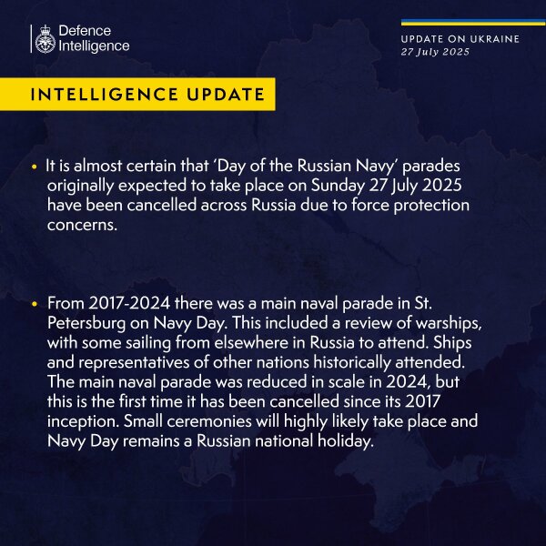 Ukraine Invasion: Part 57