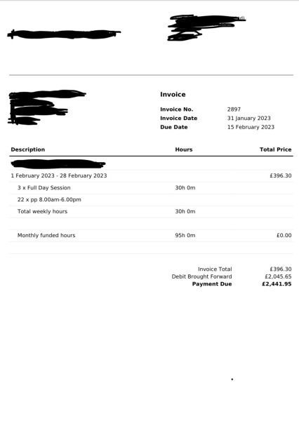 Does this look right