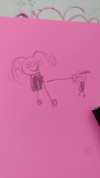 To ask what age child you would think drew this