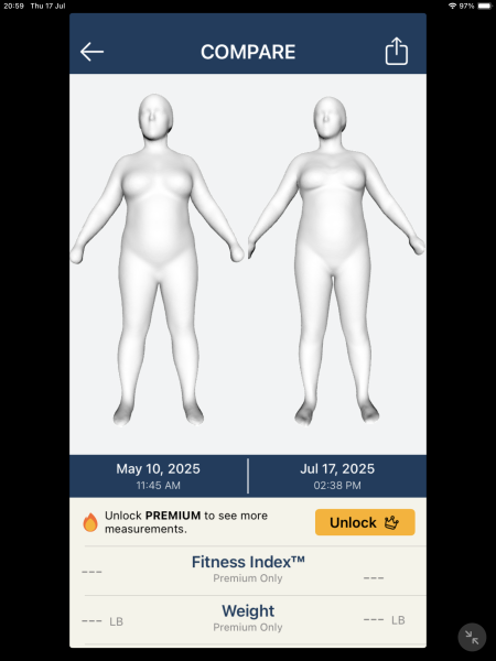 Mounjaro - Best tips from regular users