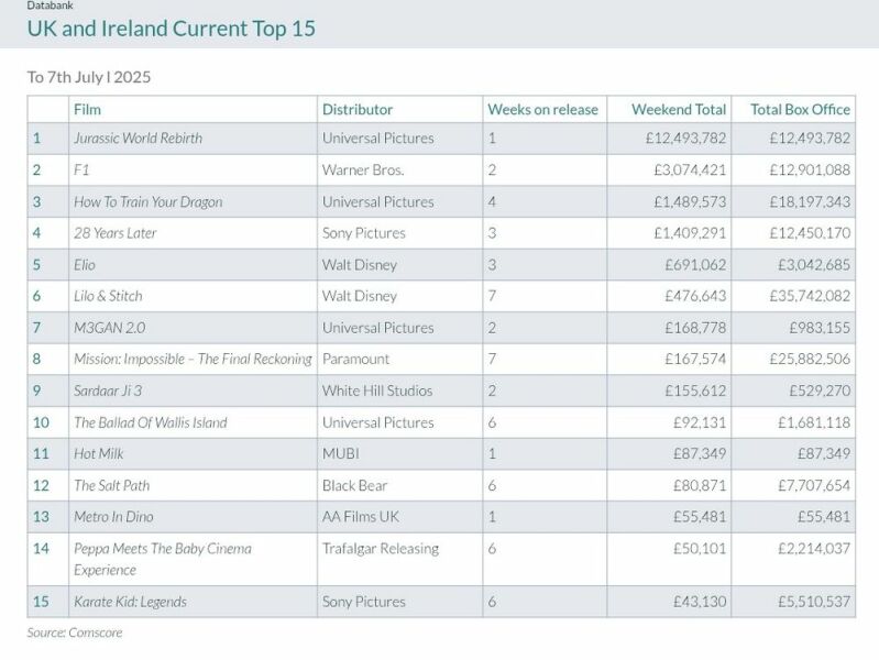 Thread 2. To feel disappointed after reading this in The Observer about the author and her husband from The Salt Path book and film?
