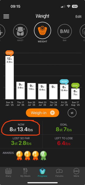January 2025 Starters - Thread 10 - Onward & Downward Losers!