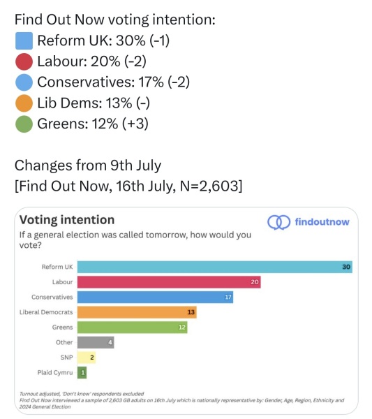 Labour isn't working - Thread 4
