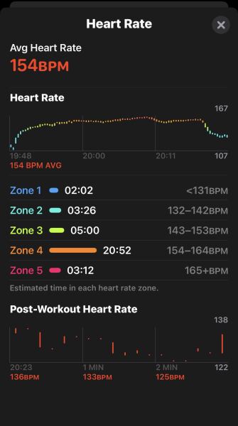 Is zone 5 safe?
