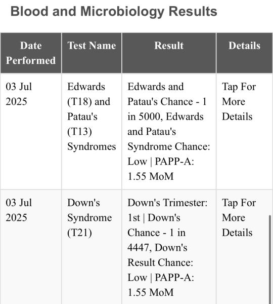 Due January 2026 - thread 2